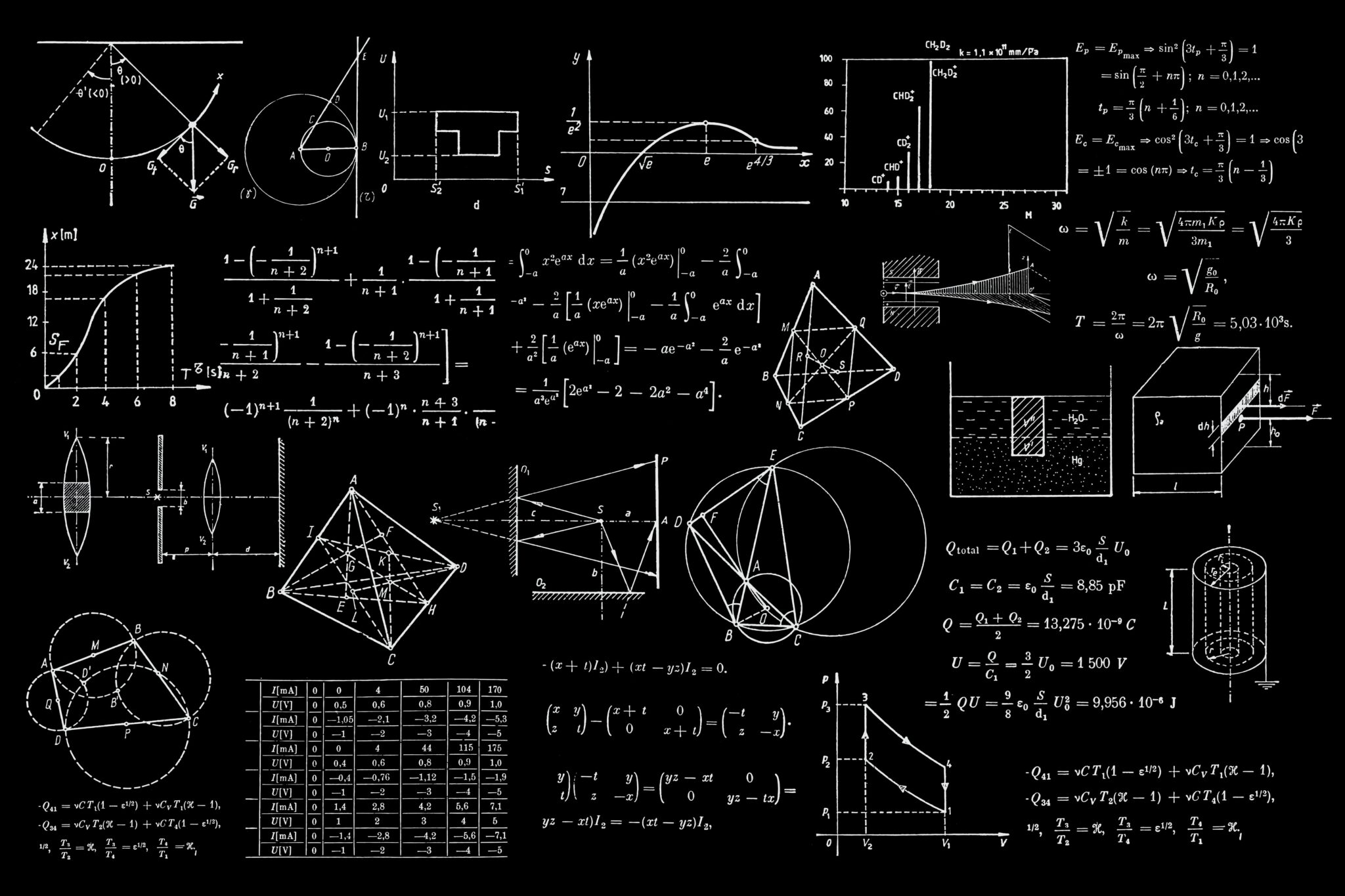 【2026年】数学のおすすめ本 15選